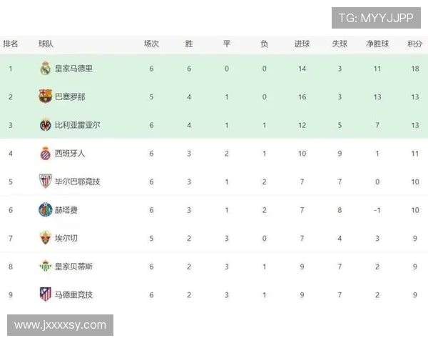 全球体坛最新战报聚焦精彩赛事比分全面解析胜负背后的故事 全球体坛最新战报聚焦精彩赛事比分全面解析胜负背后的故事