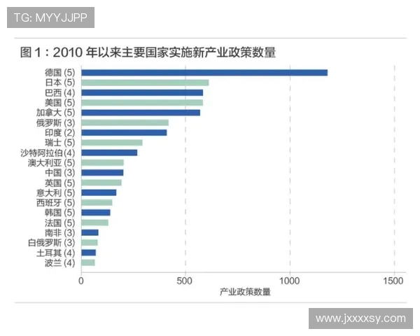 电竞职业联赛发展现状与未来趋势分析：全球化背景下的挑战与机遇