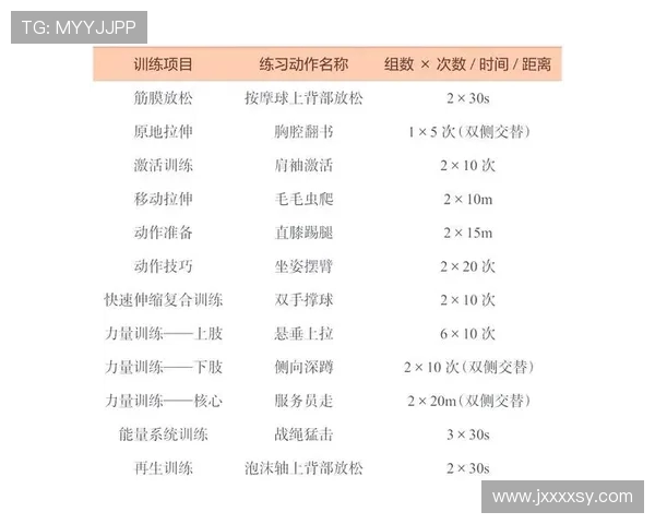 全面提升体能与健康的健身计划 从基础训练到高阶技巧的系统指南 全面提升体能与健康的健身计划 从基础训练到高阶技巧的系统指南