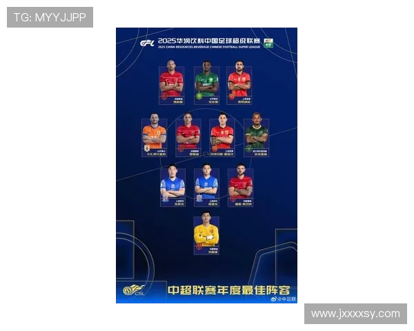 上海足球队意识提升显著领跑全国足球意识排名新高