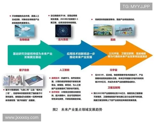 全球挑战赛特别报道LNG行业的艰辛历程与未来展望