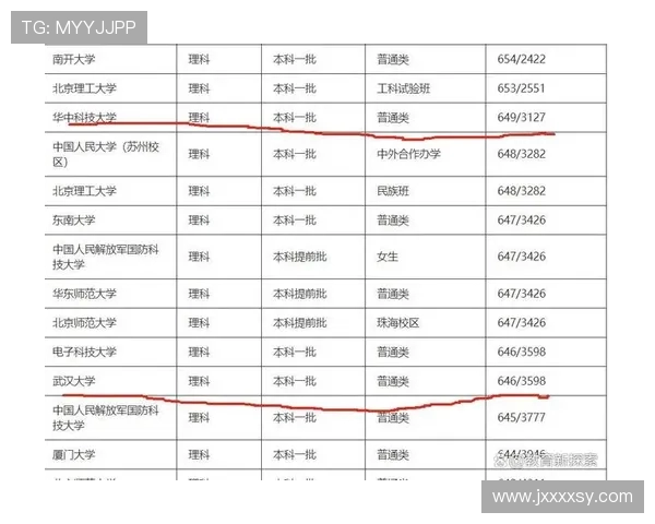 武汉排球队以95分领跑精英赛积分榜展现强劲实力