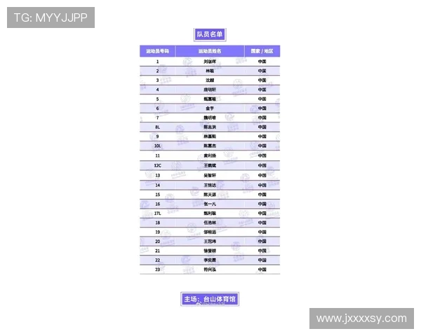 深圳排球队在全国排球力量排行榜中荣获第十名展现出强劲实力与潜力 深圳排球队在全国排球力量排行榜中荣获第十名展现出强劲实力与潜力