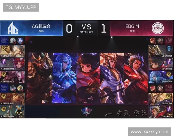 深度解析EDG战术布局与防反体系在王者荣耀中的应用与策略