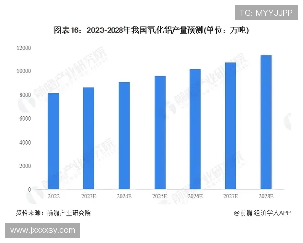 探讨网球技术演进与全球赛事影响趋势分析及未来发展前景深度解读