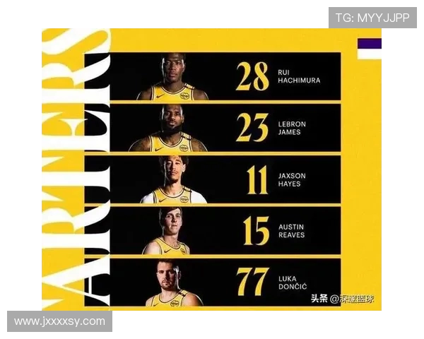 208雷霆与湖人对决前瞻分析及比赛结果预测