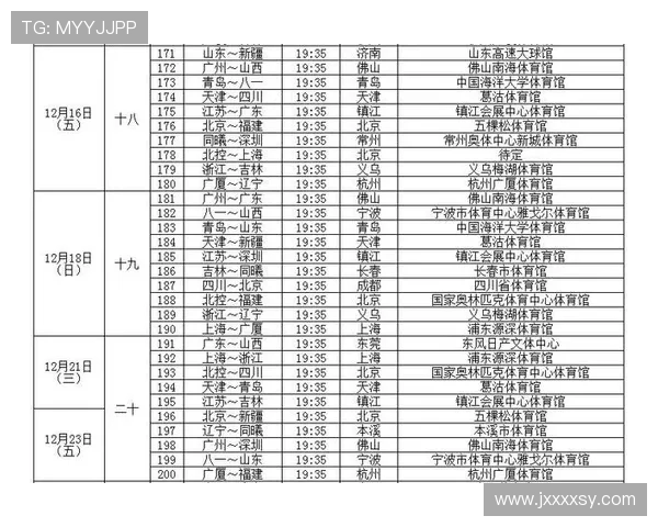 广厦与辽宁季后赛对决赛程解析及精彩看点展望